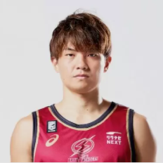 https://img.jinruian.cn/img/basketball/player/352956bf20d37bbe21da07855479b932.png