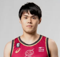 https://img.jinruian.cn/img/basketball/player/43bac37d6116bbdb555d4ed9d64a2918.png