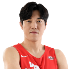 https://img.jinruian.cn/img/basketball/player/80406905c35c05f30ba674b4d6573fe0.png