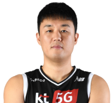 https://img.jinruian.cn/img/basketball/player/a8433e885826fd44b3826433d0a59861.png