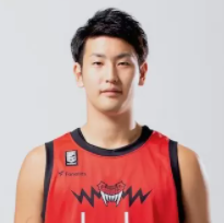 https://img.jinruian.cn/img/basketball/player/b4a1da4e39a584180c8518d1fe3faf90.png