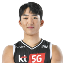 https://img.jinruian.cn/img/basketball/player/ba966cb2b9dc6e880b5ab9706f869753.png