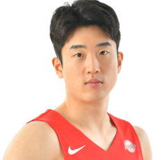 https://img.jinruian.cn/img/basketball/player/e8a29eb8bf2f411355d3f1c43f6971fb.png